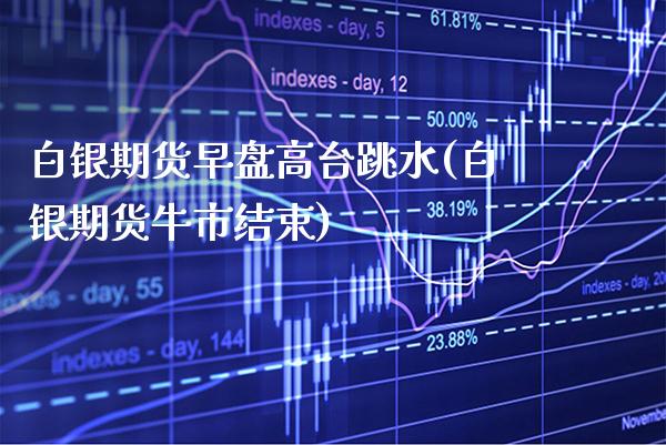 白银期货早盘高台跳水(白银期货牛市结束)_https://www.xmqjcw.com_期货百科_第1张