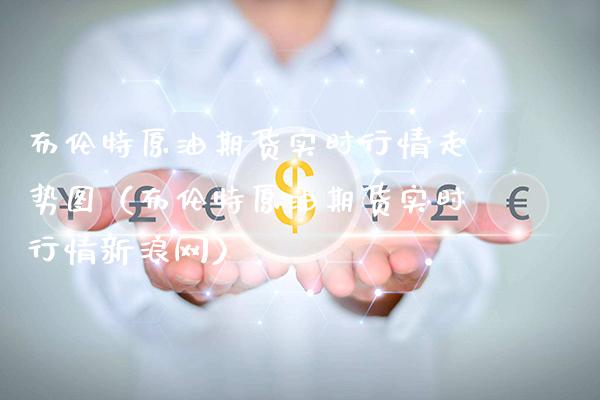 布伦特原油期货实时行情走势图（布伦特原油期货实时行情新浪网）_https://www.xmqjcw.com_期货行情_第1张