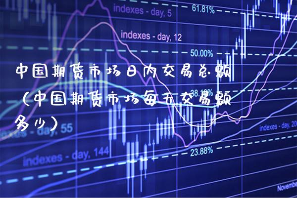 中国期货市场日内交易总额（中国期货市场每天交易额多少）_https://www.xmqjcw.com_期货直播室_第1张