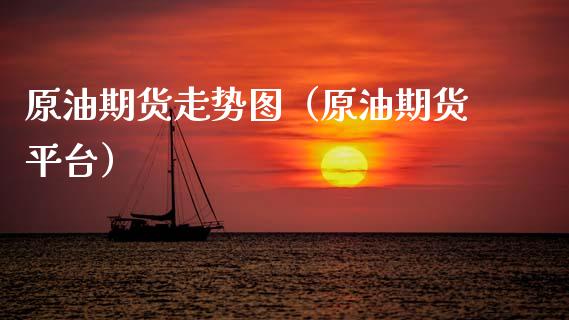 原油期货走势图（原油期货平台）_https://www.xmqjcw.com_期货投资_第1张
