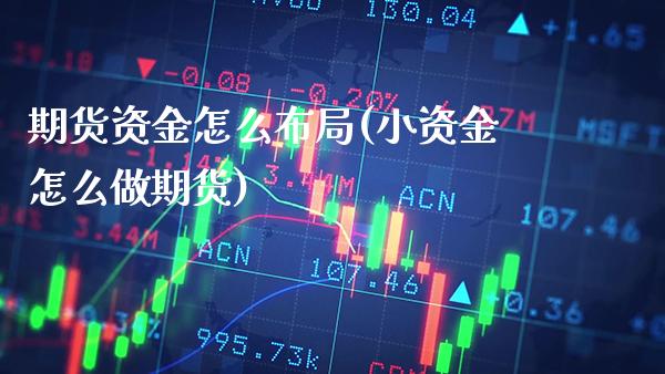 期货资金怎么布局(小资金怎么做期货)_https://www.xmqjcw.com_期货百科_第1张