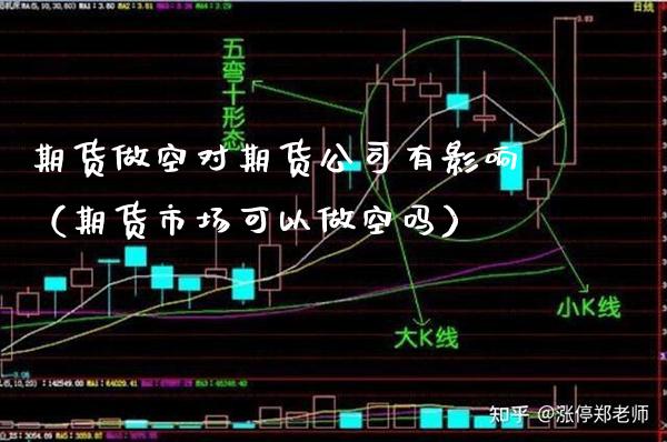 期货做空对期货公司有影响（期货市场可以做空吗）_https://www.xmqjcw.com_期货投资_第1张