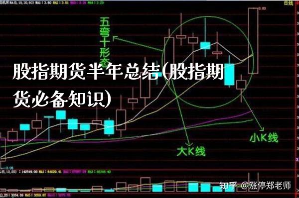 股指期货半年总结(股指期货必备知识)_https://www.xmqjcw.com_期货投资_第1张
