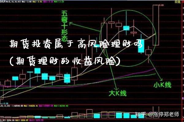 期货投资属于高风险理财吗(期货理财的收益风险)_https://www.xmqjcw.com_期货投资_第1张