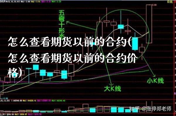 怎么查看期货以前的合约(怎么查看期货以前的合约价格)_https://www.xmqjcw.com_期货投资_第1张