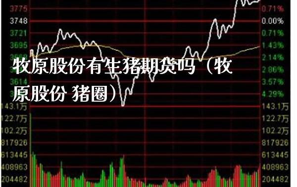 牧原股份有生猪期货吗（牧原股份 猪圈）_https://www.xmqjcw.com_期货行情_第1张