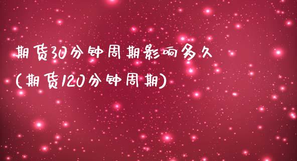 期货30分钟周期影响多久(期货120分钟周期)_https://www.xmqjcw.com_期货百科_第1张