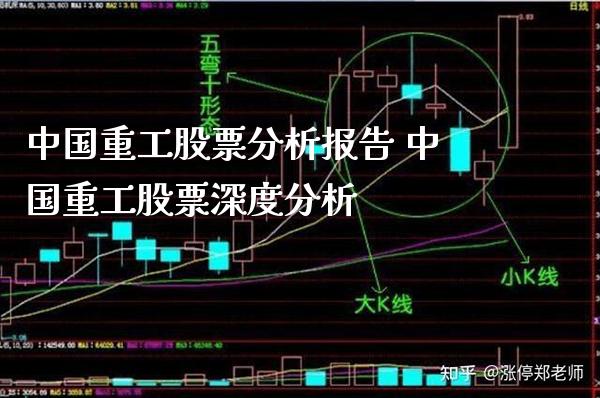 中国重工股票分析报告 中国重工股票深度分析_https://www.xmqjcw.com_股票投资_第1张