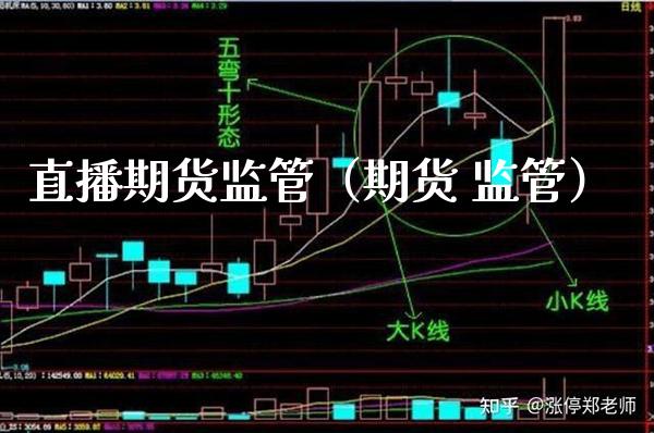 直播期货监管（期货 监管）_https://www.xmqjcw.com_期货行情_第1张