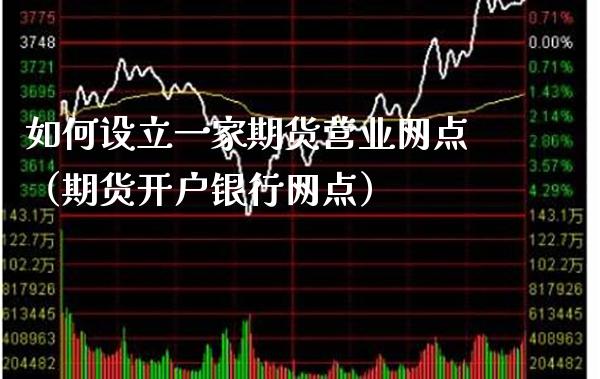 如何设立一家期货营业网点（期货开户银行网点）_https://www.xmqjcw.com_期货直播室_第1张