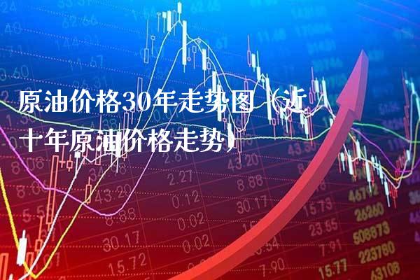 原油价格30年走势图（近十年原油价格走势）_https://www.xmqjcw.com_期货行情_第1张