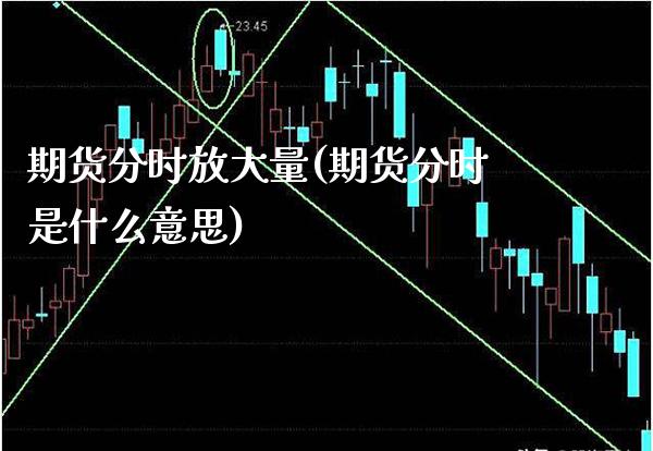 期货分时放大量(期货分时是什么意思)_https://www.xmqjcw.com_期货行情_第1张