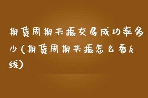 期货周期共振交易成功率多少(期货周期共振怎么看k线)_https://www.xmqjcw.com_期货投资_第1张