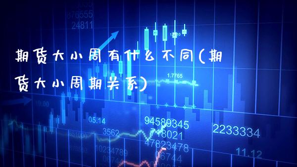 期货大小周有什么不同(期货大小周期关系)_https://www.xmqjcw.com_期货百科_第1张
