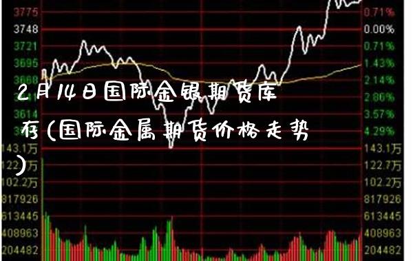 2月14日国际金银期货库存(国际金属期货价格走势)_https://www.xmqjcw.com_期货开户_第1张