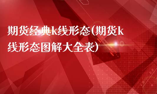 期货经典k线形态(期货k线形态图解大全表)_https://www.xmqjcw.com_期货百科_第1张