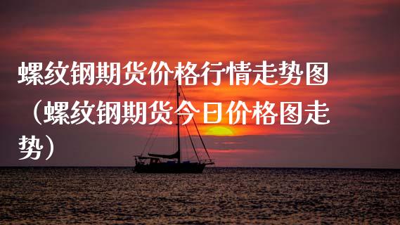 螺纹钢期货价格行情走势图（螺纹钢期货今日价格图走势）_https://www.xmqjcw.com_期货直播室_第1张