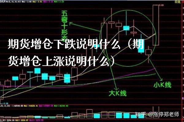 期货增仓下跌说明什么（期货增仓上涨说明什么）_https://www.xmqjcw.com_期货行情_第1张