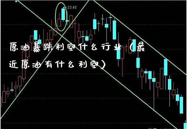 原油暴跌利空什么行业（最近原油有什么利空）_https://www.xmqjcw.com_期货直播室_第1张