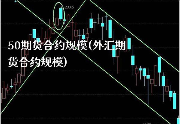 50期货合约规模(外汇期货合约规模)_https://www.xmqjcw.com_期货百科_第1张