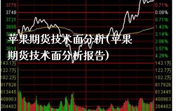 苹果期货技术面分析(苹果期货技术面分析报告)_https://www.xmqjcw.com_期货投资_第1张