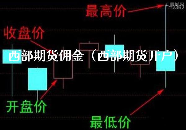 西部期货佣金（西部期货开户）_https://www.xmqjcw.com_期货投资_第1张