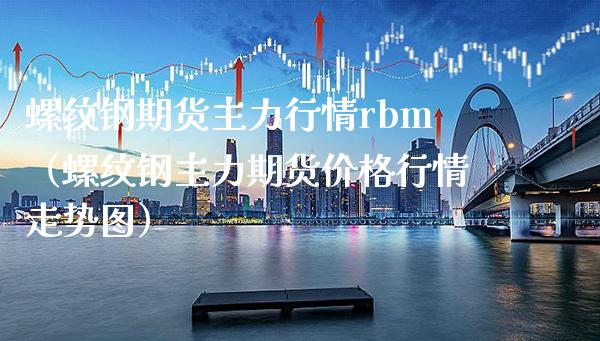 螺纹钢期货主力行情rbm（螺纹钢主力期货价格行情走势图）_https://www.xmqjcw.com_期货投资_第1张