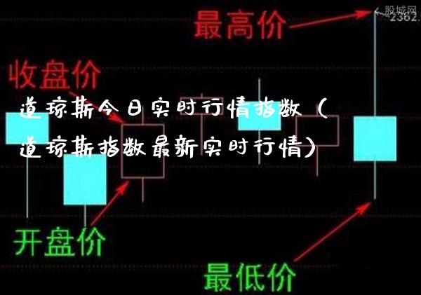道琼斯今日实时行情指数（道琼斯指数最新实时行情）_https://www.xmqjcw.com_期货投资_第1张