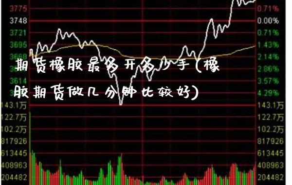 期货橡胶最多开多少手(橡胶期货做几分钟比较好)_https://www.xmqjcw.com_期货百科_第1张