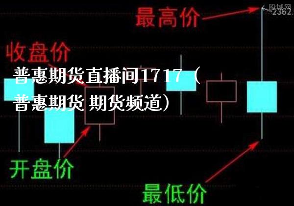 普惠期货直播间1717（普惠期货 期货频道）_https://www.xmqjcw.com_期货投资_第1张
