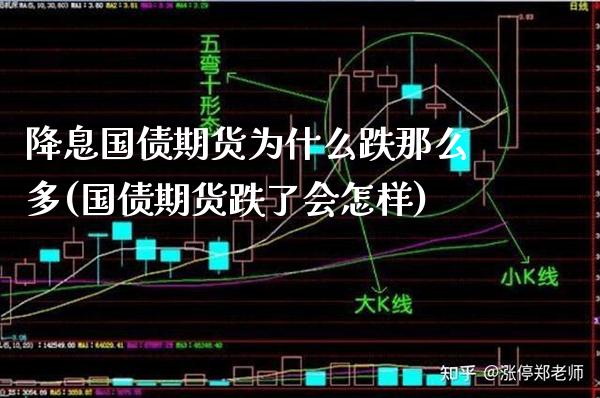 降息国债期货为什么跌那么多(国债期货跌了会怎样)_https://www.xmqjcw.com_期货直播室_第1张