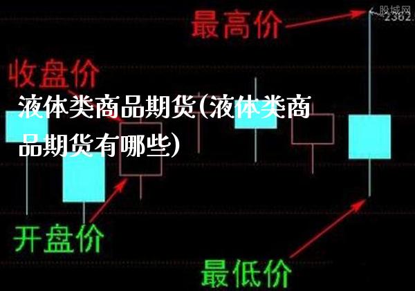 液体类商品期货(液体类商品期货有哪些)_https://www.xmqjcw.com_期货开户_第1张