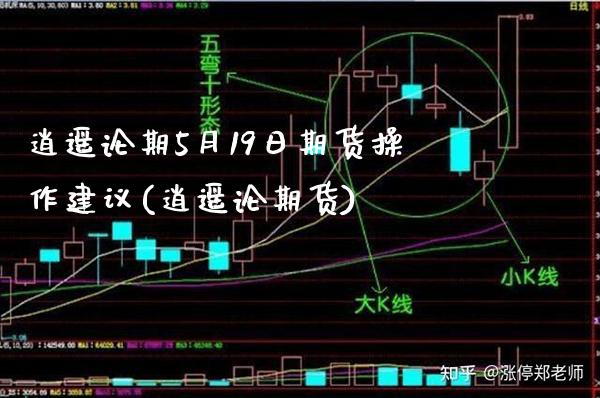 逍遥论期5月19日期货操作建议(逍遥论期货)_https://www.xmqjcw.com_期货直播室_第1张