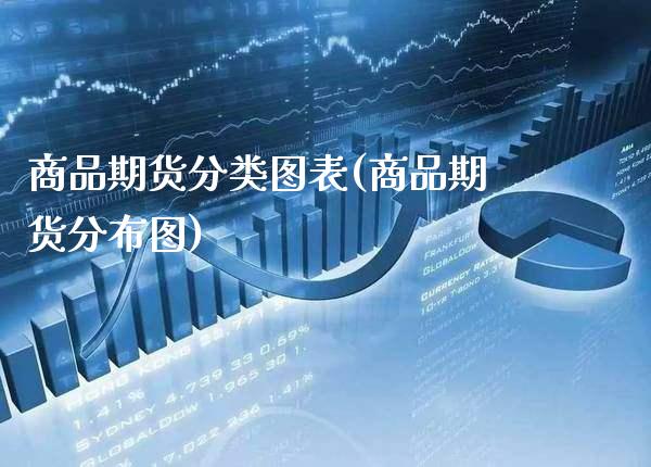 商品期货分类图表(商品期货分布图)_https://www.xmqjcw.com_期货投资_第1张