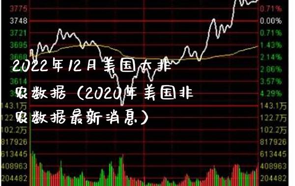2022年12月美国大非农数据（2020年美国非农数据最新消息）_https://www.xmqjcw.com_期货投资_第1张