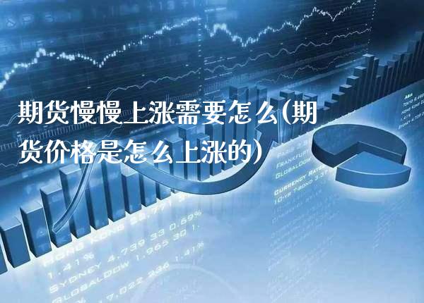 期货慢慢上涨需要怎么(期货价格是怎么上涨的)_https://www.xmqjcw.com_期货百科_第1张