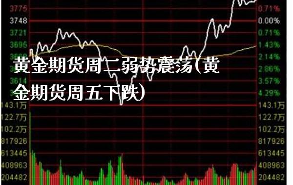 黄金期货周二弱势震荡(黄金期货周五下跌)_https://www.xmqjcw.com_期货百科_第1张