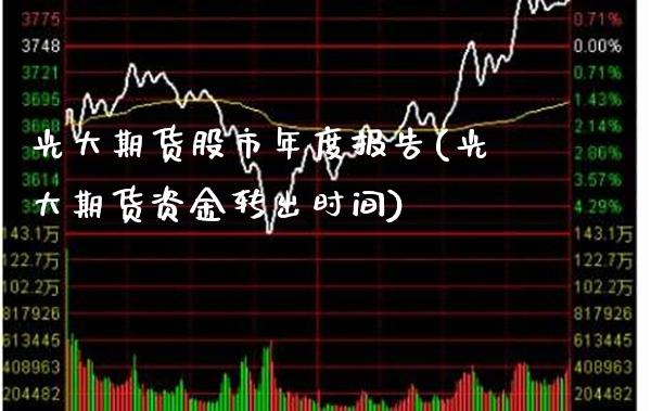 光大期货股市年度报告(光大期货资金转出时间)_https://www.xmqjcw.com_期货百科_第1张