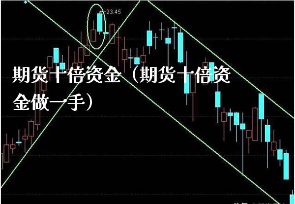期货十倍资金（期货十倍资金做一手）_https://www.xmqjcw.com_期货直播室_第1张