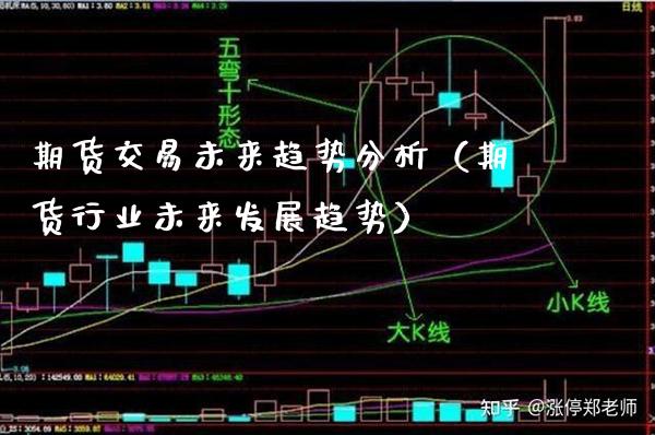 期货交易未来趋势分析（期货行业未来发展趋势）_https://www.xmqjcw.com_期货投资_第1张