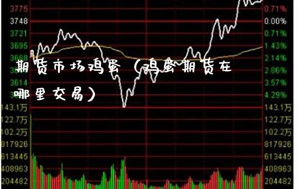 期货市场鸡蛋（鸡蛋期货在哪里交易）_https://www.xmqjcw.com_期货直播室_第1张