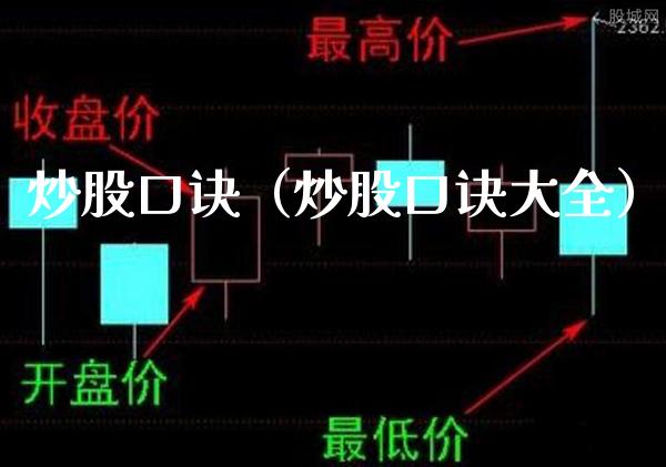 炒股口诀（炒股口诀大全）_https://www.xmqjcw.com_期货行情_第1张