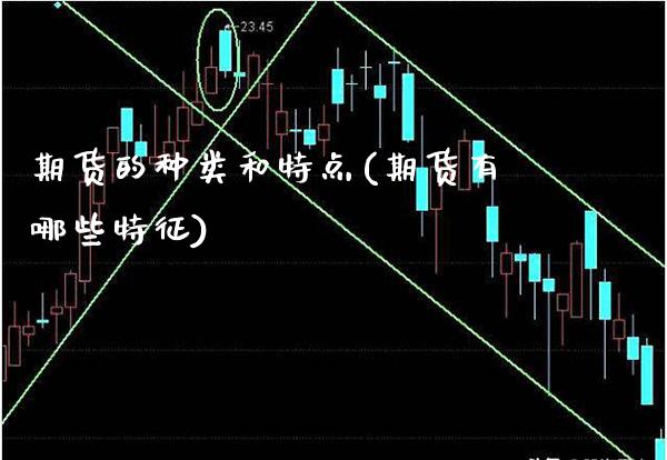 期货的种类和特点(期货有哪些特征)_https://www.xmqjcw.com_期货百科_第1张