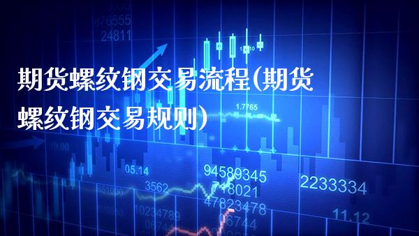 期货螺纹钢交易流程(期货螺纹钢交易规则)_https://www.xmqjcw.com_期货百科_第1张