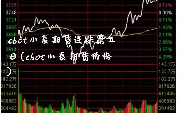 cbot小麦期货连跌第五日(cbot小麦期货价格)_https://www.xmqjcw.com_期货投资_第1张
