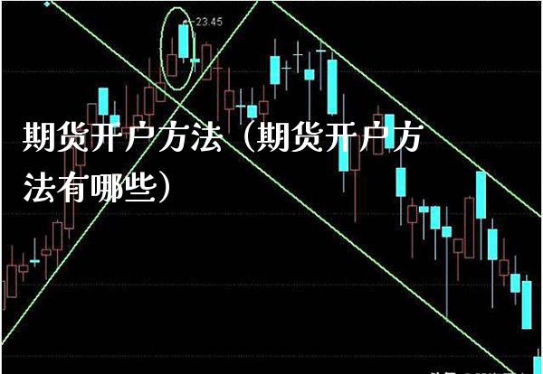 期货开户方法（期货开户方法有哪些）_https://www.xmqjcw.com_期货投资_第1张