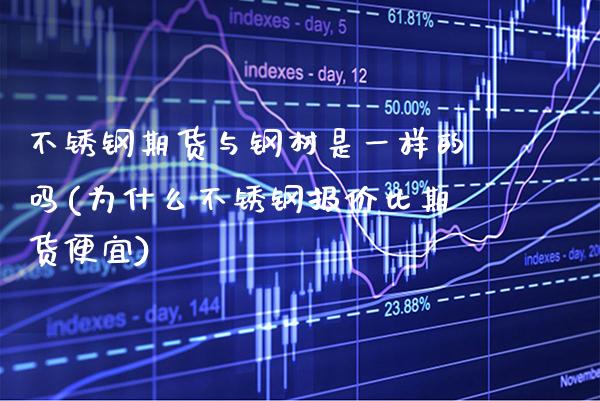 不锈钢期货与钢材是一样的吗(为什么不锈钢报价比期货便宜)_https://www.xmqjcw.com_期货百科_第1张