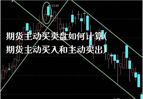 期货主动买卖盘如何计算(期货主动买入和主动卖出)_https://www.xmqjcw.com_期货投资_第1张