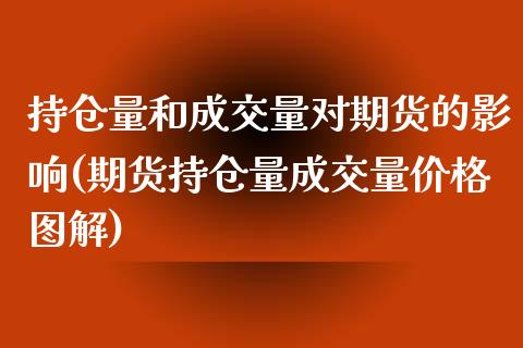 持仓量和成交量对期货的影响(期货持仓量成交量价格图解)_https://www.xmqjcw.com_股票投资_第1张