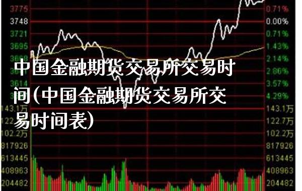 中国金融期货交易所交易时间(中国金融期货交易所交易时间表)_https://www.xmqjcw.com_期货直播室_第1张